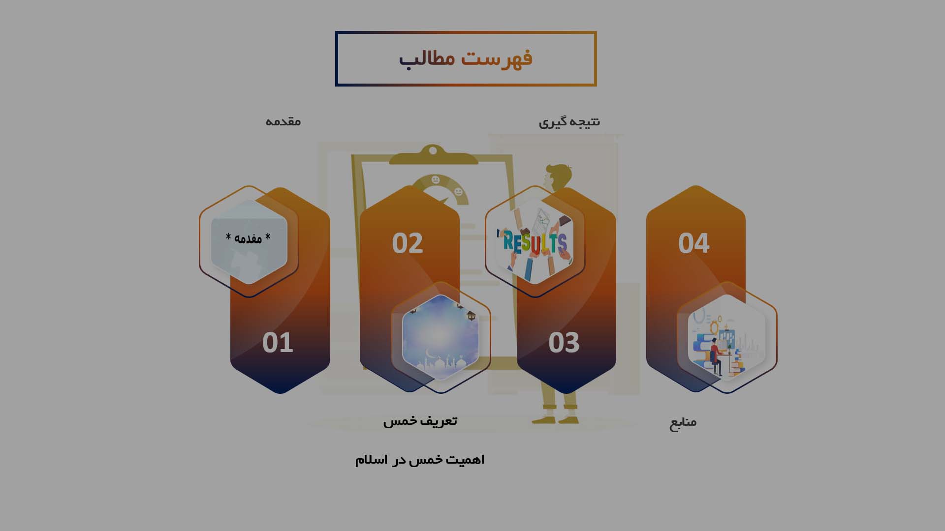 پاورپوینت در مورد تعریف و اهمیت خمس در اسلام